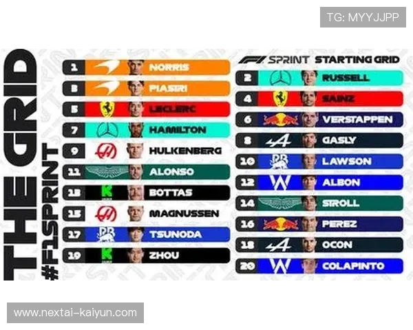 卡塔尔站冲刺赛安排公布，周六决赛时间适应亚洲观众